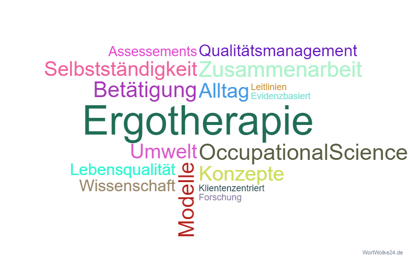 22-01-nFG6_Ergotherapie-wortwolke